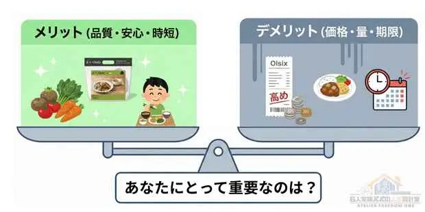 オイシックス利用時のメリット・デメリット