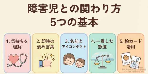 障害児とのかかわり方5つの基本