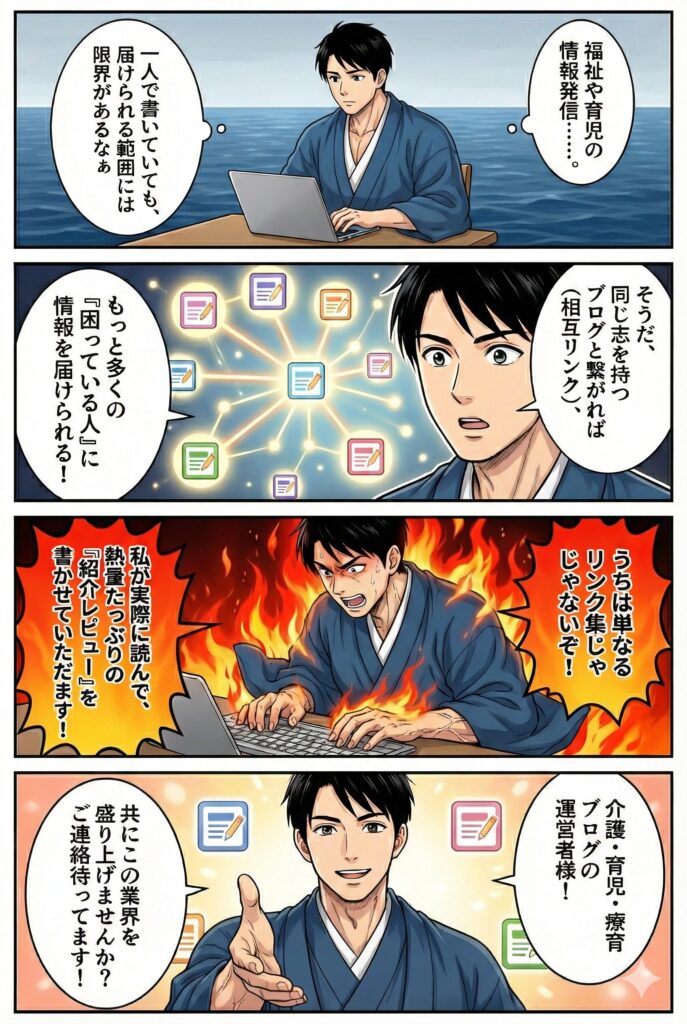 相互リンクについて