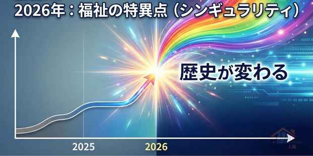 2026年が「特異点」である3つの理由。東京2020が残した「忘れ物」を取り戻す時