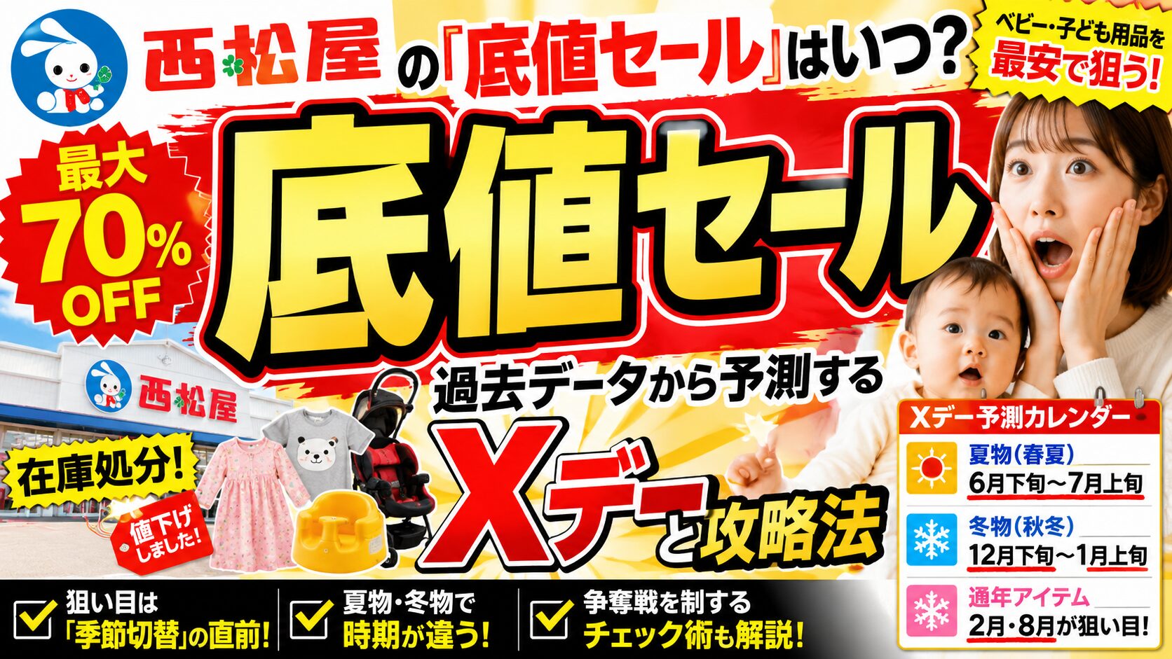 西松屋