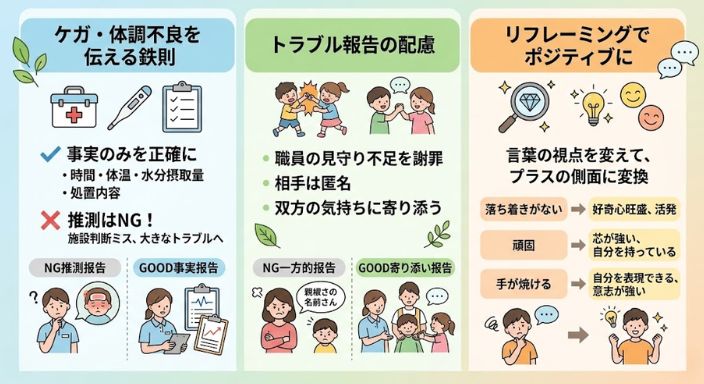 一番悩む ネガティブな出来事を伝えるときの書き方
