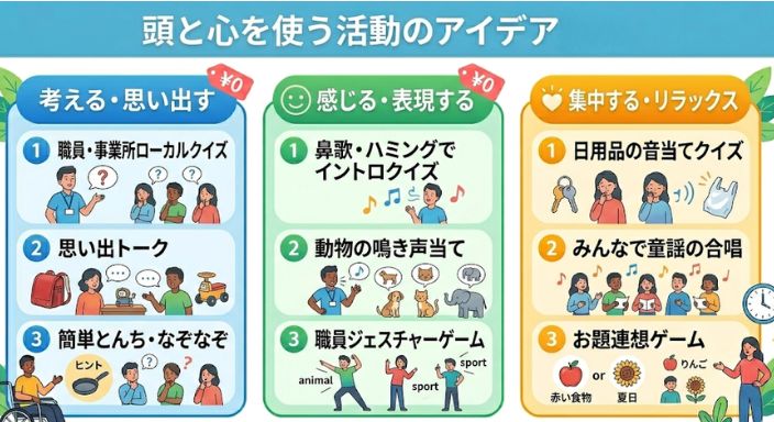予算ゼロ・準備なし！今すぐその場でできる活動アイデア【身体を動かす編】
