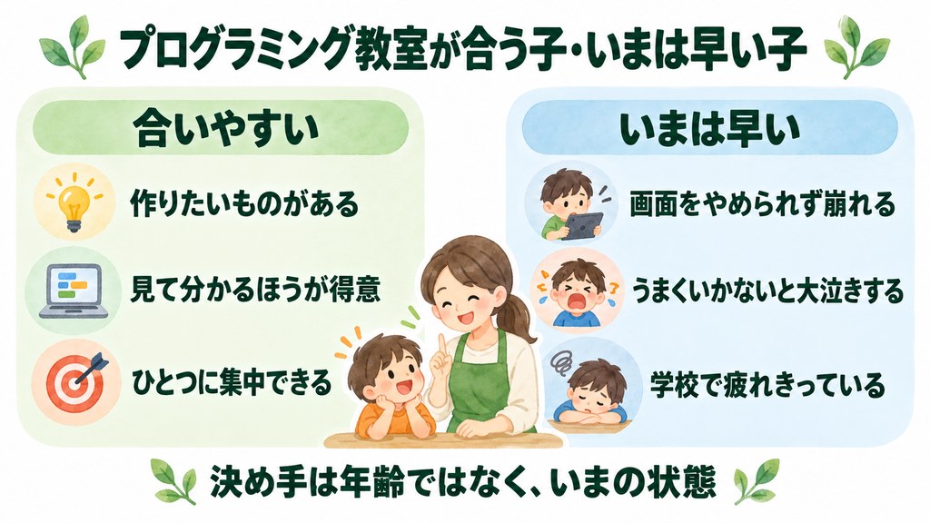 プログラミング教室が合う子といまは早い子の見分け方