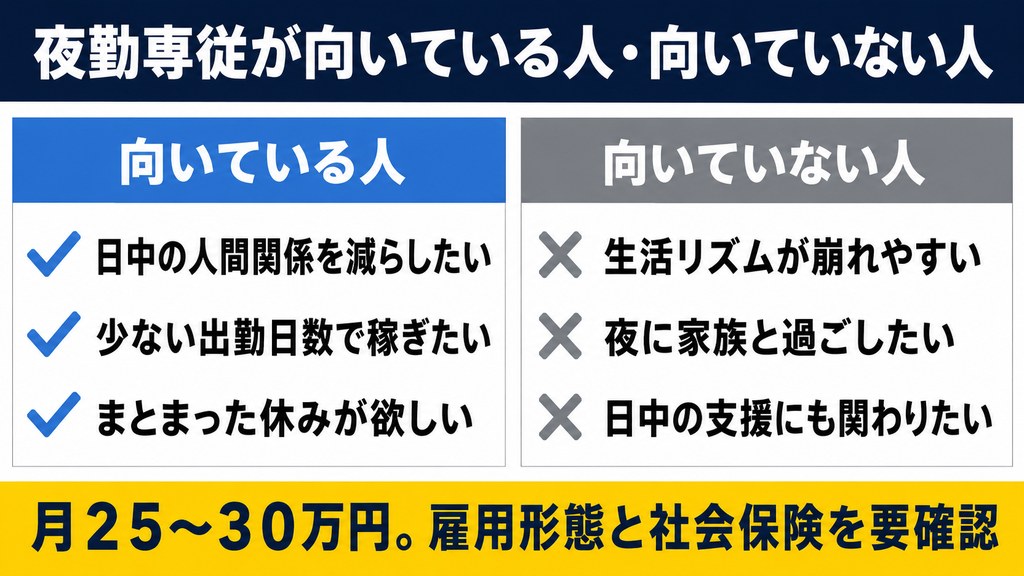 夜勤専従が向いている人と向いていない人の比較表