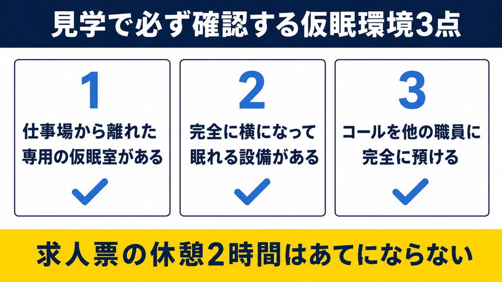 見学で必ず確認する仮眠環境3点のチェックリスト