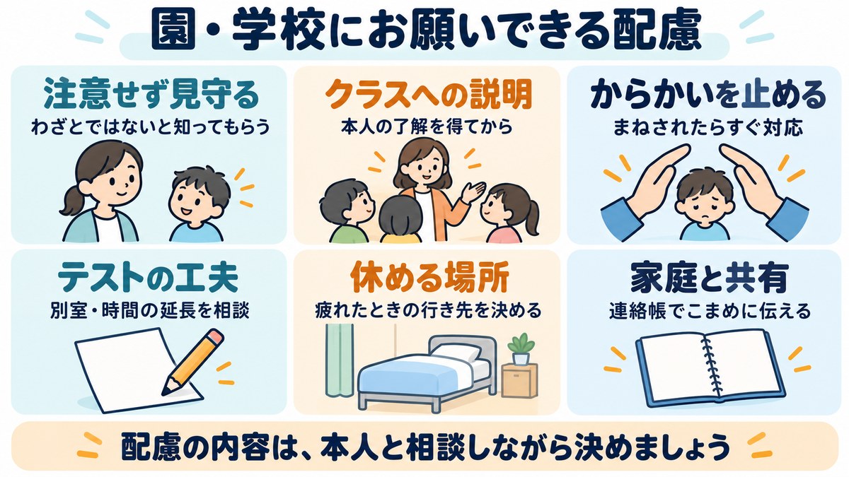 チックのある子のために園や学校にお願いできる配慮の図。注意せず見守る、クラスへの説明、からかいを止める、テストの工夫、休める場所、家庭と共有
