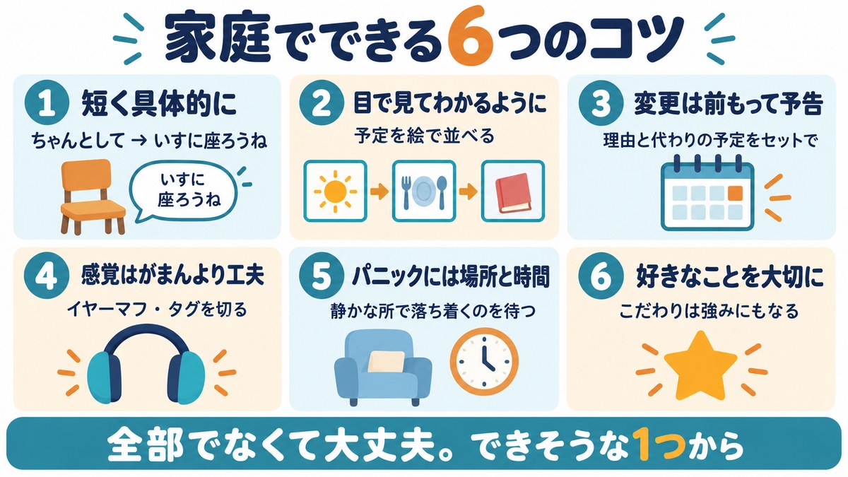 自閉スペクトラム症の子に家庭でできる6つのコツの図。短く具体的に、目で見てわかるように、変更は前もって予告、感覚はがまんより工夫、パニックには場所と時間、好きなことを大切に