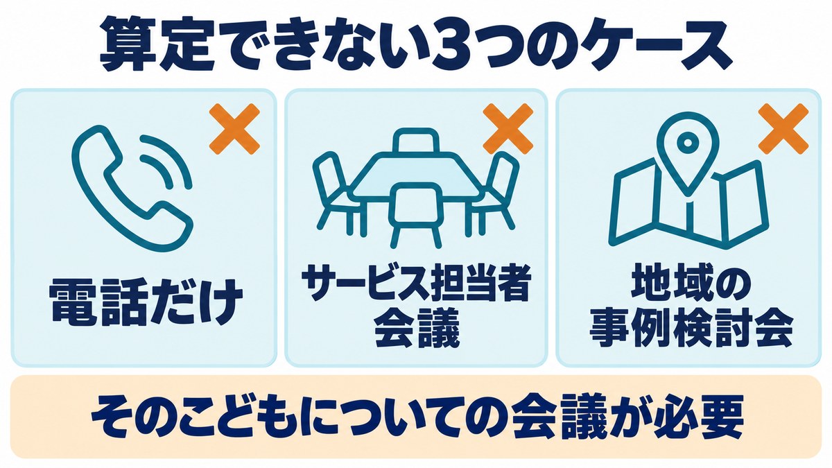 関係機関連携加算を算定できない3つのケース。電話だけ、サービス担当者会議、地域の事例検討会