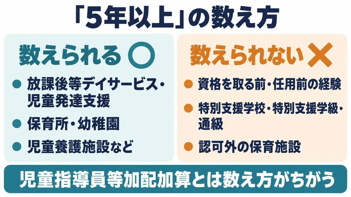 保育士・児童指導員の5年以上の数え方。数えられる経験と数えられない経験